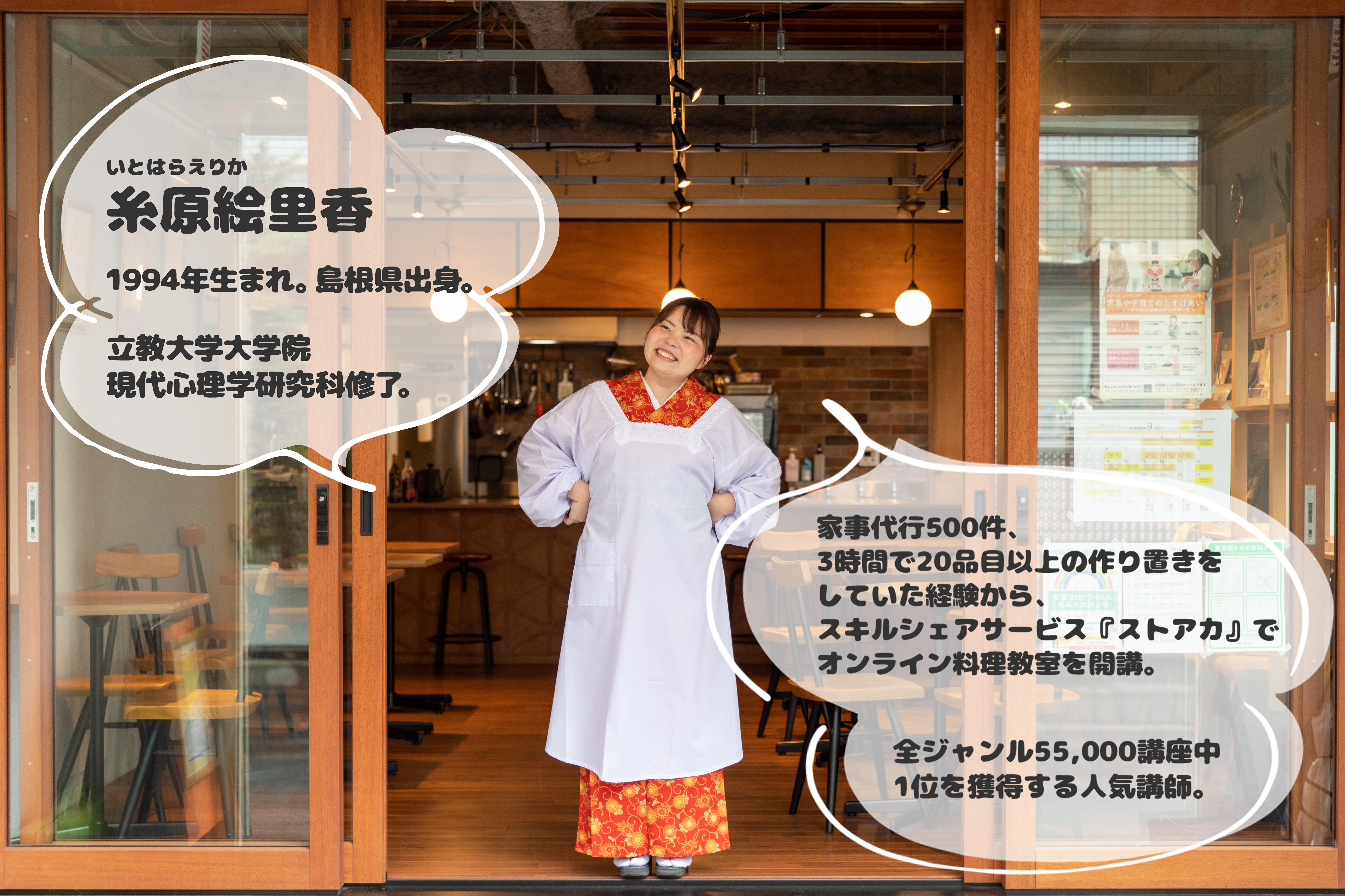 プロフィール内容